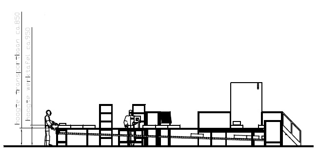 Werktekening 2 RoboDistri